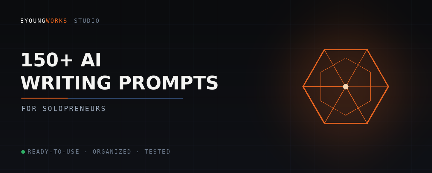 150+ AI Writing Prompts for Solopreneurs