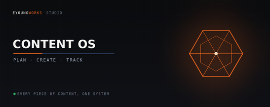 Content OS – Notion Content Planning System