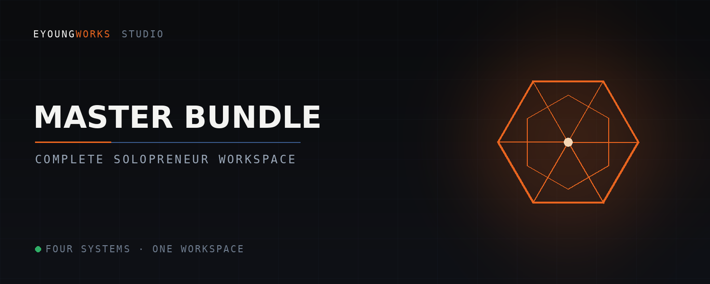 Master Bundle – Complete Solopreneur Workspace