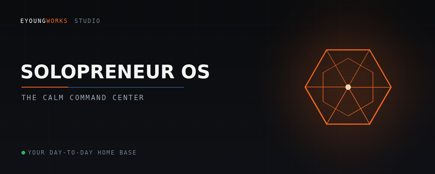 Solopreneur OS Basic — Notion Dashboard